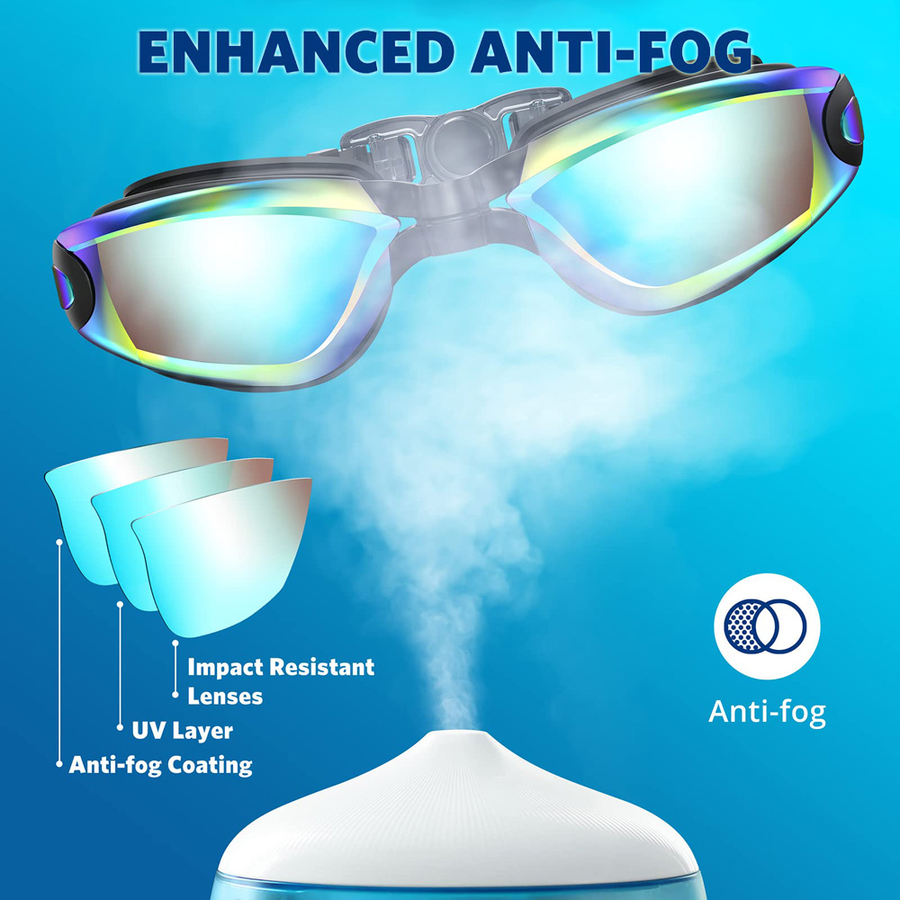 2 Pack Swimming Goggles Anti-F - đánh giá và giá Swim Goggles Anti Fog Uv