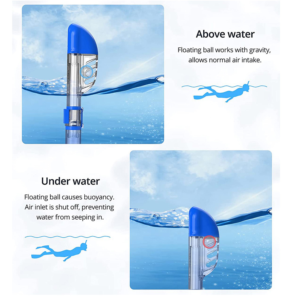 Mặt Nạ Lặn Có Thể Gập Lại Chốn - đánh giá và giá Snorkel Mask Full Face