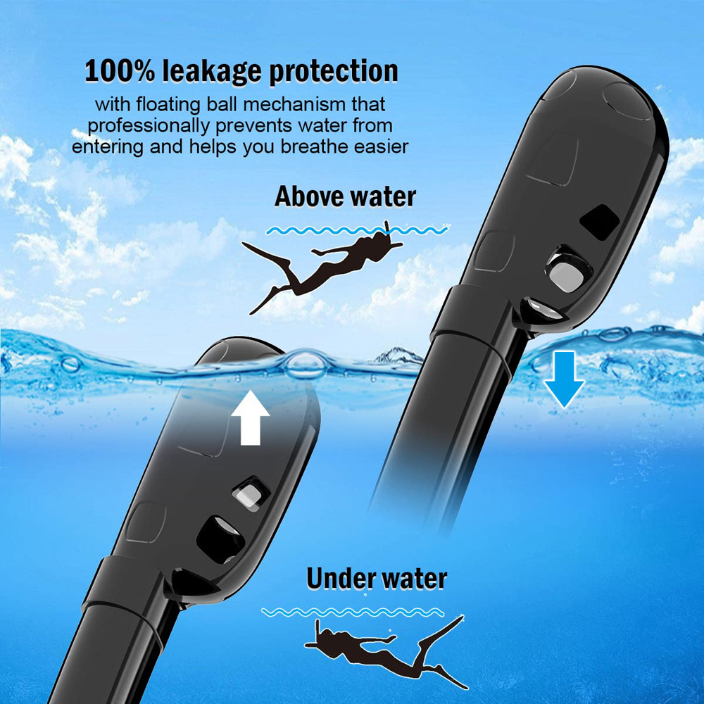 Full Face Snorkel Mask 180°Pan - đánh giá và giá Snorkel Mask Full Face