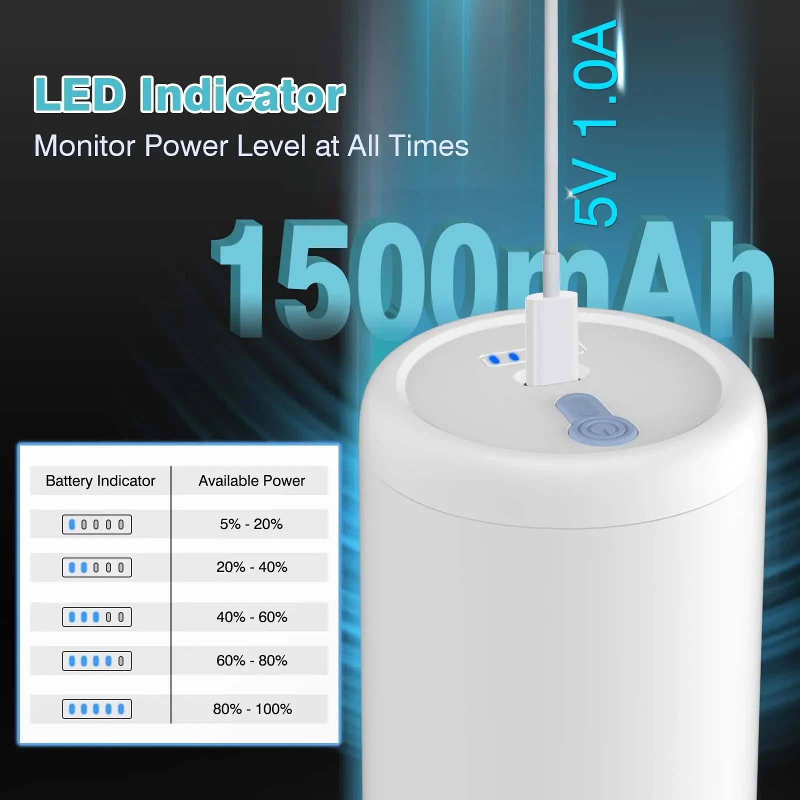 Rechargeable Electric Air Pump - đánh giá và giá Pool Lounger Inflatable