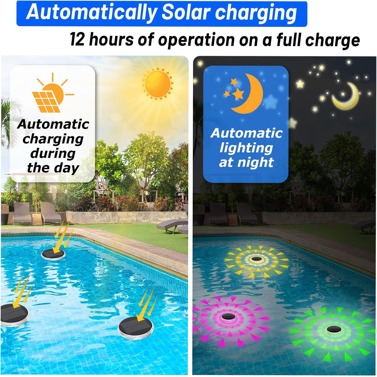 Pool Lights,Solar Rechargeable - đánh giá và giá Pool Light Solar Rechargeable