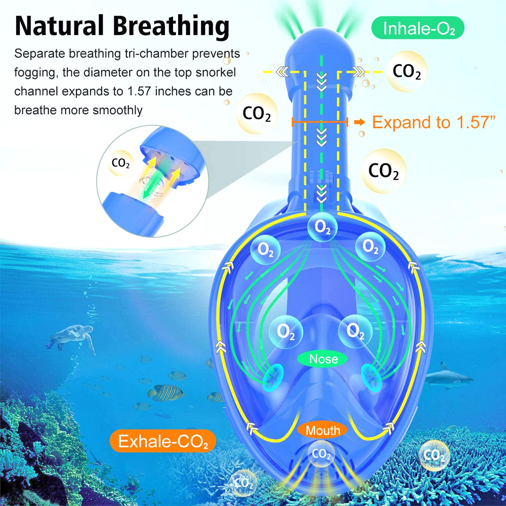 Kids Full Face Snorkel Mask Di - đánh giá và giá Snorkel Mask Full Face