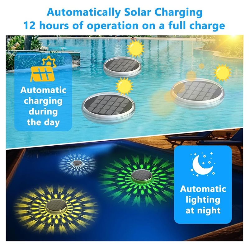 ABVT-Floating Pool Lights(Sola - đánh giá và giá Pool Light Solar Rechargeable